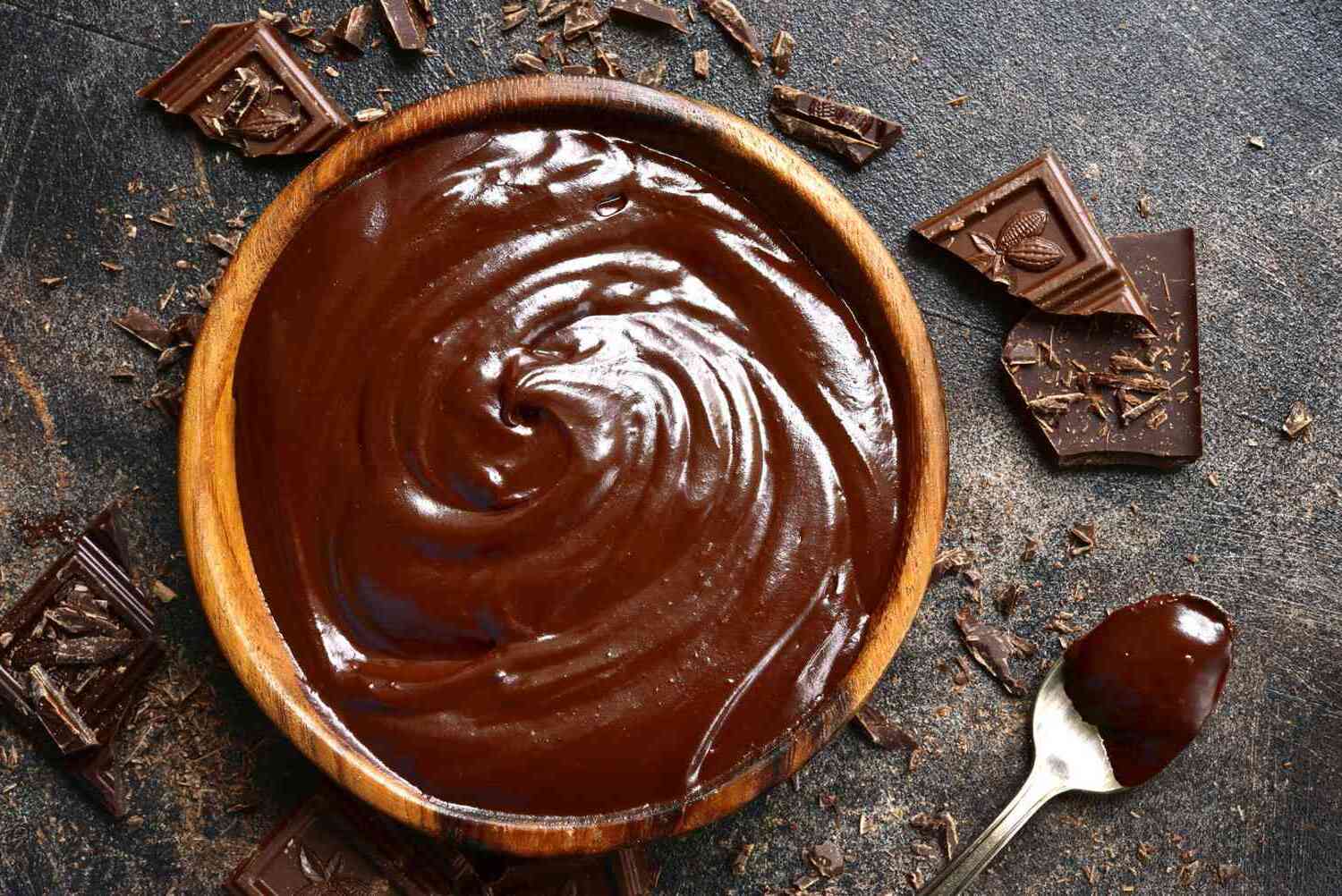 Chocolate Ganache Recipe